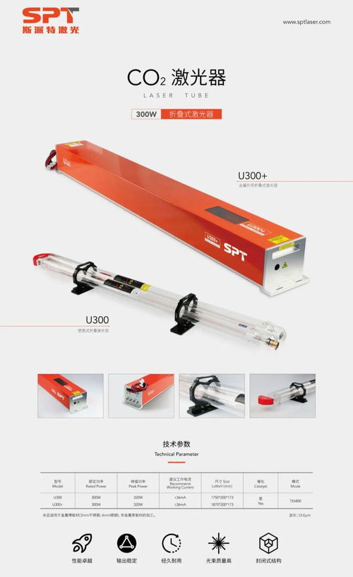 9月，斯派特誠邀您蒞臨上海激光管四大展會