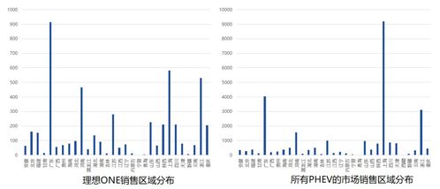 插混車型遭遇發展瓶頸，會成為被遺忘的科技角落嗎？